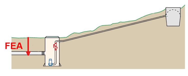 explication fil d'eau arrivée FEA canalisation eaux usées